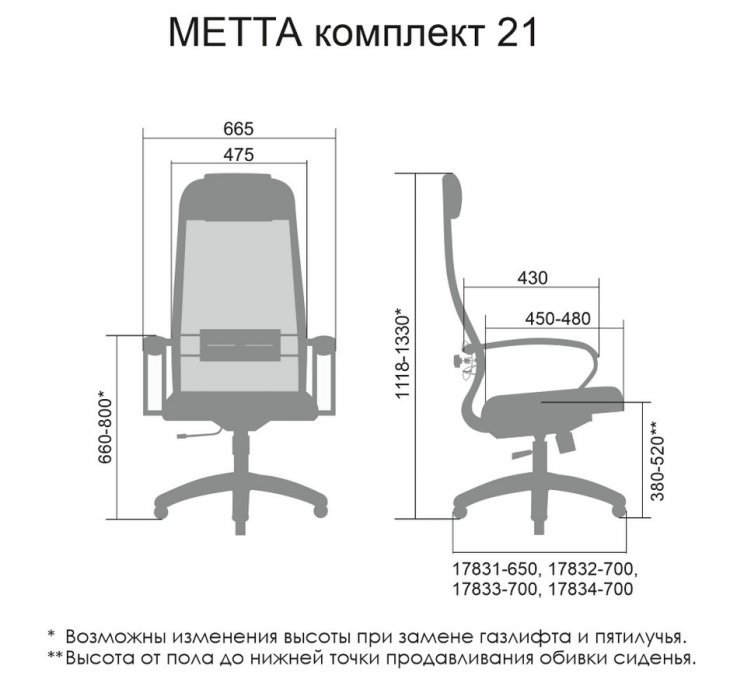 Кресло руководителя с подголовником МЕТТА Комплект 21 Pl тр - вид 5